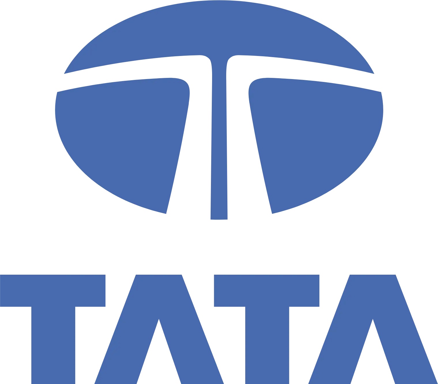 Tata Motors